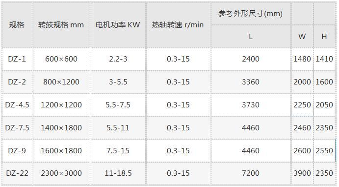 冷凝切片機參數