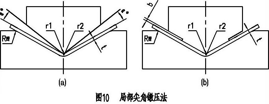 螺旋板換熱器