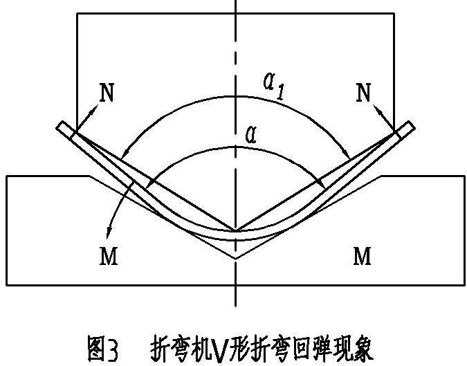 螺旋板式換熱器廠家